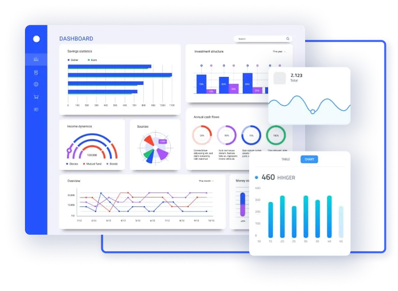 Product Dashboard